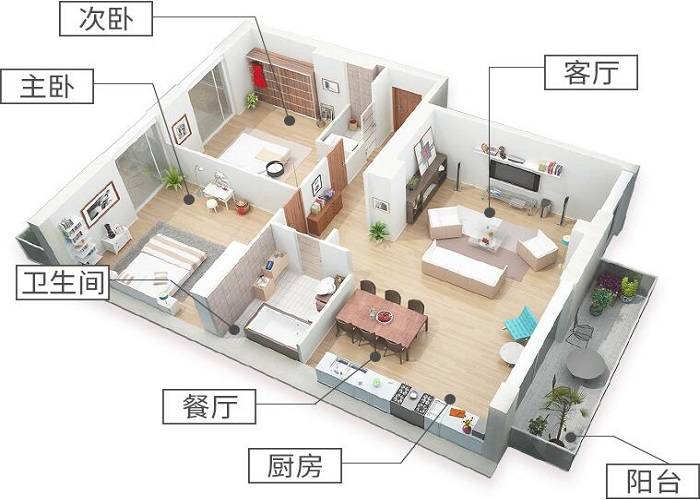 120平米三居室全屋家居設(shè)計戶型圖