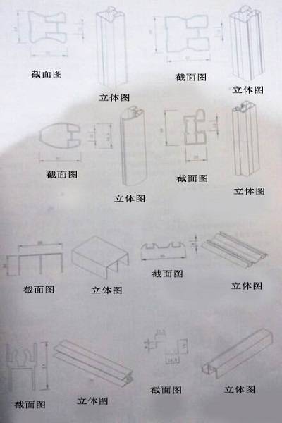 衣柜趟門(mén)邊框的多種款式